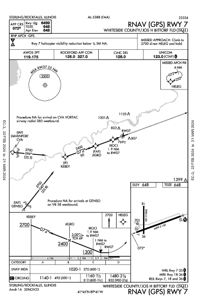 Whiteside Co Sterling/Rockfalls, IL (KSQI): RNAV (GPS) RWY 07 (IAP)