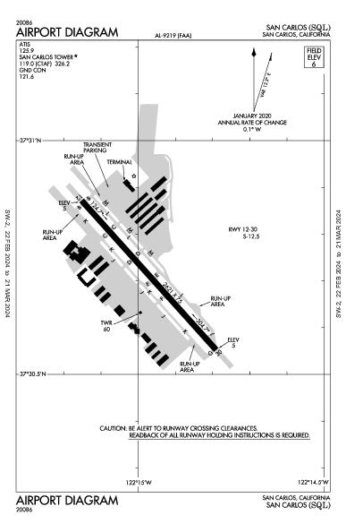 San Carlos San Carlos, CA (KSQL): AIRPORT DIAGRAM (APD)