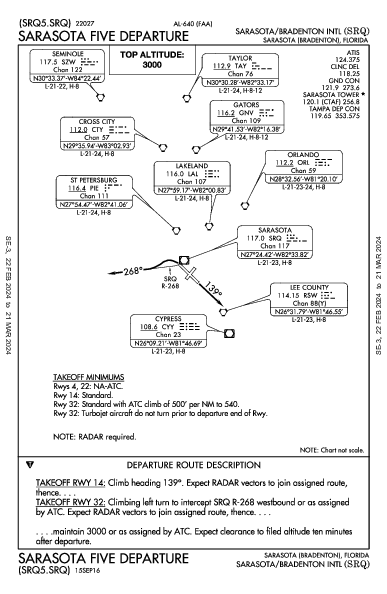 Sarasota/Bradenton Intl Sarasota/Bradenton, FL (KSRQ): SARASOTA FIVE (DP)