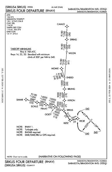 Sarasota/Bradenton Intl Sarasota/Bradenton, FL (KSRQ): SRKUS FOUR (RNAV) (DP)