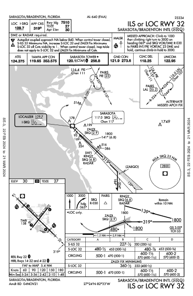 Int'l de Sarasota-Bradenton Sarasota/Bradenton, FL (KSRQ): ILS OR LOC RWY 32 (IAP)