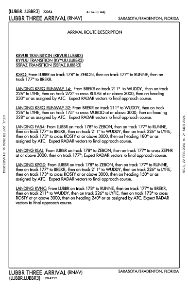 Int'l de Sarasota-Bradenton Sarasota/Bradenton, FL (KSRQ): LUBBR THREE (RNAV) (STAR)