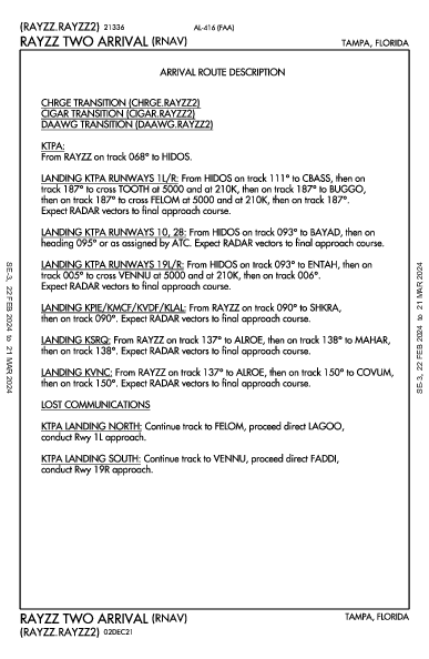 Sarasota/Bradenton Intl Sarasota/Bradenton, FL (KSRQ): RAYZZ TWO (RNAV) (STAR)