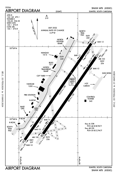 Shaw Afb Sumter, SC (KSSC): AIRPORT DIAGRAM (APD)