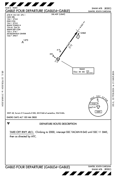 Shaw Afb Sumter, SC (KSSC): GABLE FOUR (DP)