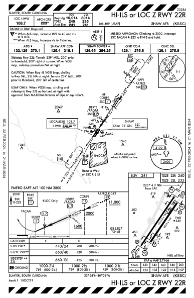 Shaw Afb Sumter, SC (KSSC): HI-ILS OR LOC Z RWY 22R (IAP)