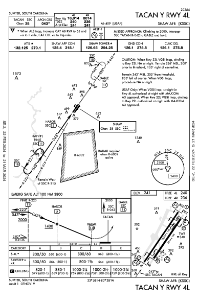 Shaw Afb Sumter, SC (KSSC): TACAN Y RWY 04L (IAP)