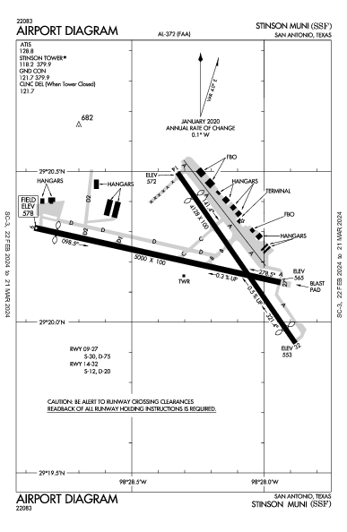 Stinson Muni San Antonio, TX (KSSF): AIRPORT DIAGRAM (APD)