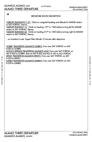 Stinson Muni San Antonio, TX (KSSF): ALAMO THREE (DP)