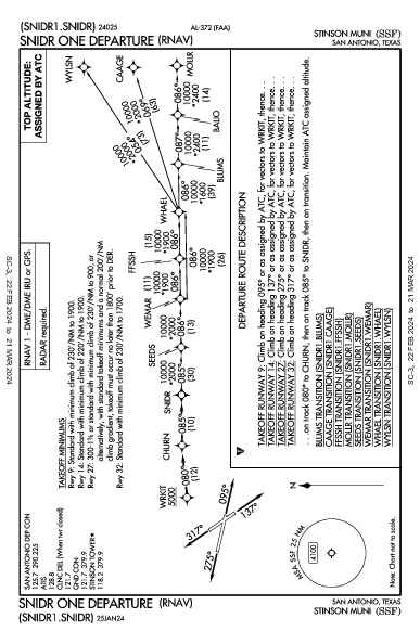 Stinson Muni San Antonio, TX (KSSF): SNIDR ONE (RNAV) (DP)