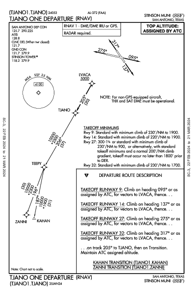 Stinson Muni San Antonio, TX (KSSF): TJANO ONE (RNAV) (DP)