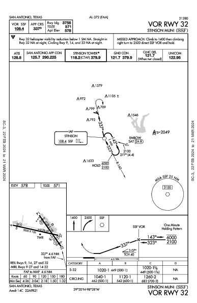 Stinson Muni San Antonio, TX (KSSF): VOR RWY 32 (IAP)