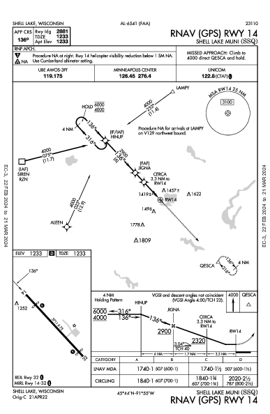 Shell Lake Muni Shell Lake, WI (KSSQ): RNAV (GPS) RWY 14 (IAP)