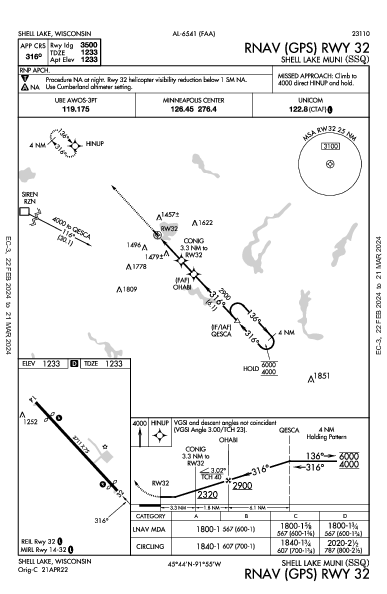Shell Lake Muni Shell Lake, WI (KSSQ): RNAV (GPS) RWY 32 (IAP)