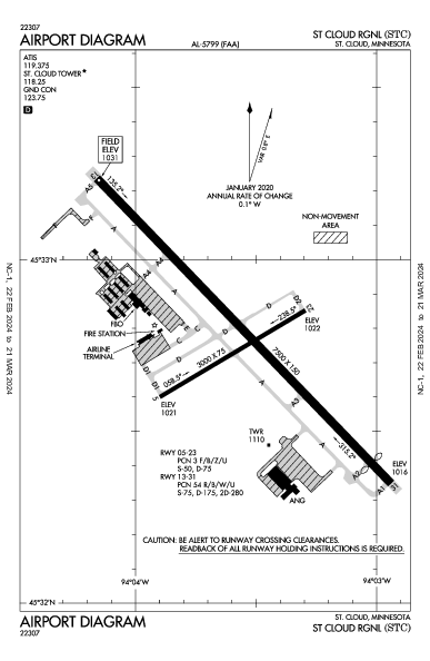 St Cloud Rgnl St Cloud, MN (KSTC): AIRPORT DIAGRAM (APD)