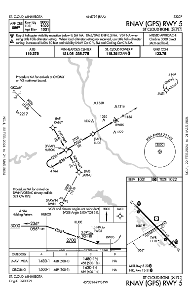 St Cloud Rgnl St Cloud, MN (KSTC): RNAV (GPS) RWY 05 (IAP)