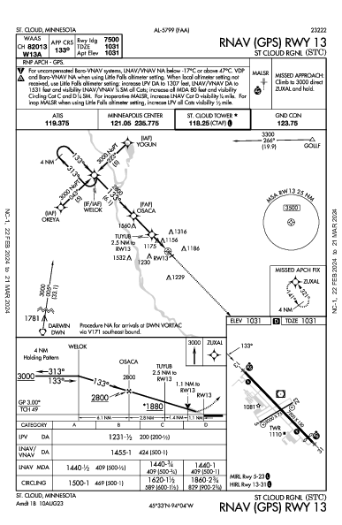 St Cloud Rgnl St Cloud, MN (KSTC): RNAV (GPS) RWY 13 (IAP)