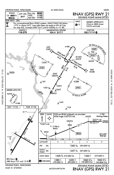 Stevens Point Muni Stevens Point, WI (KSTE): RNAV (GPS) RWY 21 (IAP)