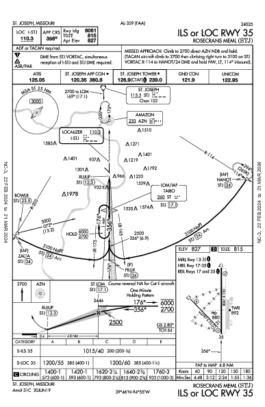 Rosecrans Meml St Joseph, MO (KSTJ): ILS OR LOC RWY 35 (IAP)