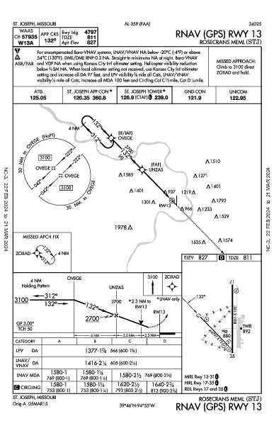 Rosecrans Meml St Joseph, MO (KSTJ): RNAV (GPS) RWY 13 (IAP)