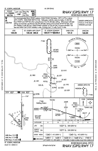 Rosecrans Meml St Joseph, MO (KSTJ): RNAV (GPS) RWY 17 (IAP)