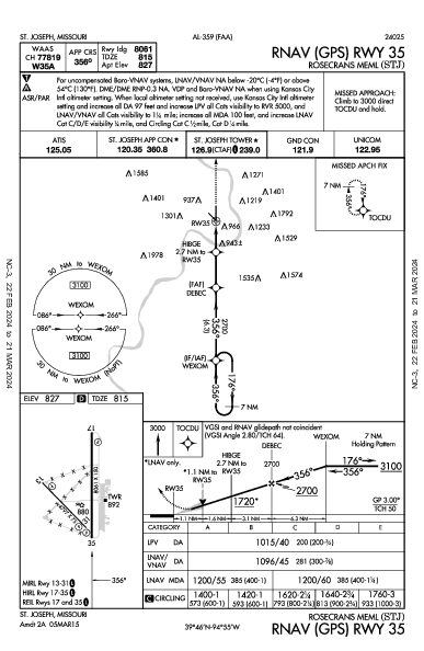 Rosecrans Meml St Joseph, MO (KSTJ): RNAV (GPS) RWY 35 (IAP)