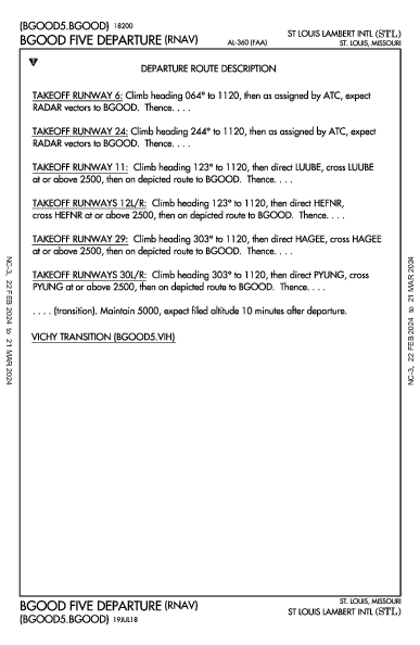 兰伯特－圣路易斯国际机场 St Louis, MO (KSTL): BGOOD FIVE (RNAV) (DP)