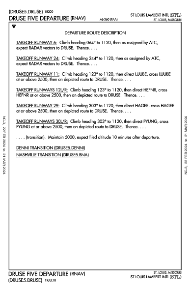 ランバート・セントルイス国際空港 St Louis, MO (KSTL): DRUSE FIVE (RNAV) (DP)