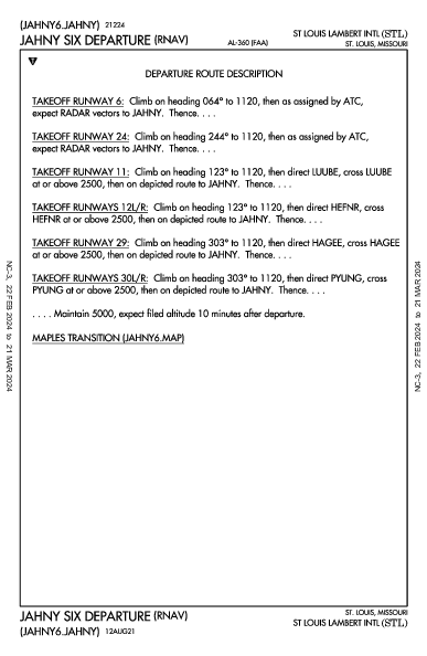 ランバート・セントルイス国際空港 St Louis, MO (KSTL): JAHNY SIX (RNAV) (DP)