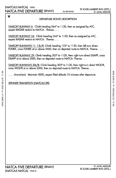 兰伯特－圣路易斯国际机场 St Louis, MO (KSTL): NATCA FIVE (RNAV) (DP)