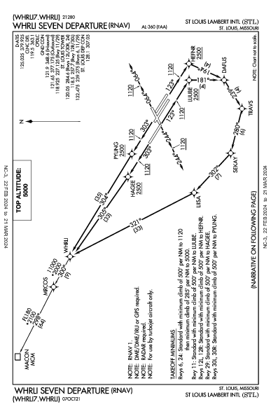 兰伯特－圣路易斯国际机场 St Louis, MO (KSTL): WHRLI SEVEN (RNAV) (DP)