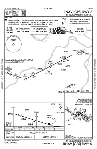 兰伯特－圣路易斯国际机场 St Louis, MO (KSTL): RNAV (GPS) RWY 06 (IAP)