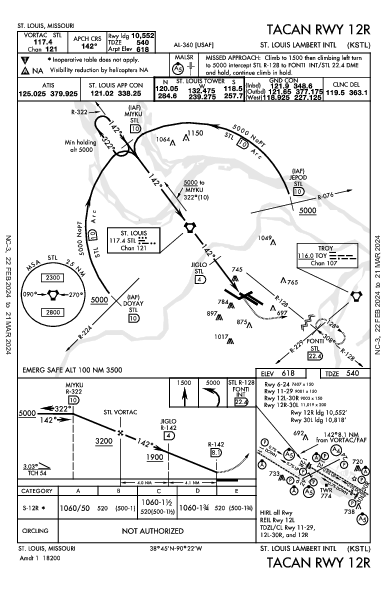 兰伯特－圣路易斯国际机场 St Louis, MO (KSTL): TACAN RWY 12R (IAP)