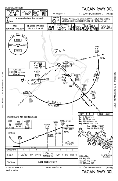 St. Louis St Louis, MO (KSTL): TACAN RWY 30L (IAP)