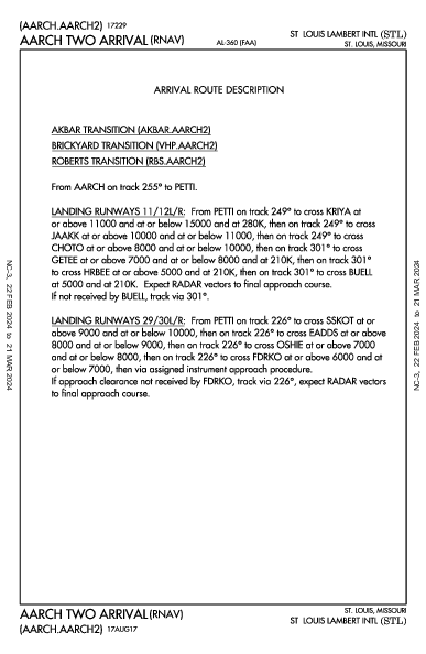 ランバート・セントルイス国際空港 St Louis, MO (KSTL): AARCH TWO (RNAV) (STAR)