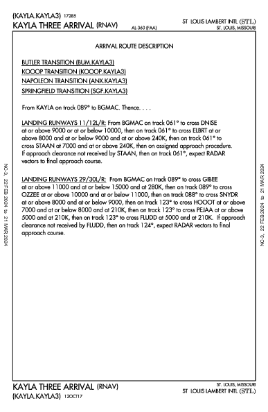 Int'l de Saint Louis-Lambert St Louis, MO (KSTL): KAYLA THREE (RNAV) (STAR)
