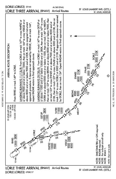 兰伯特－圣路易斯国际机场 St Louis, MO (KSTL): LORLE THREE (RNAV) (STAR)