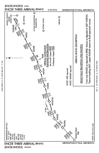 St Paul Holman Fld St Paul, MN (KSTP): ENCEE THREE (RNAV) (STAR)