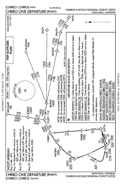 Schulz-Sonoma County Santa Rosa, CA (KSTS): CHRRO ONE (RNAV) (DP)