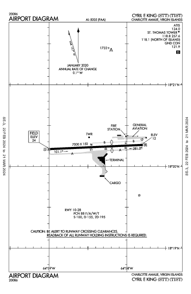 Cyril E King שרלוט אמאלי VI (TIST): AIRPORT DIAGRAM (APD)