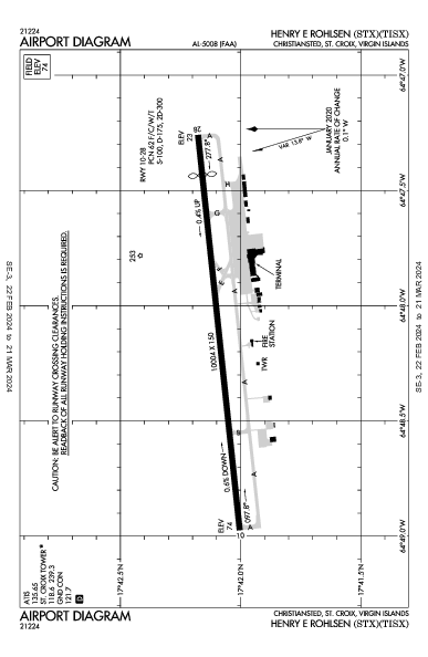 Henry E Rohlsen Кристианстед VI (TISX): AIRPORT DIAGRAM (APD)