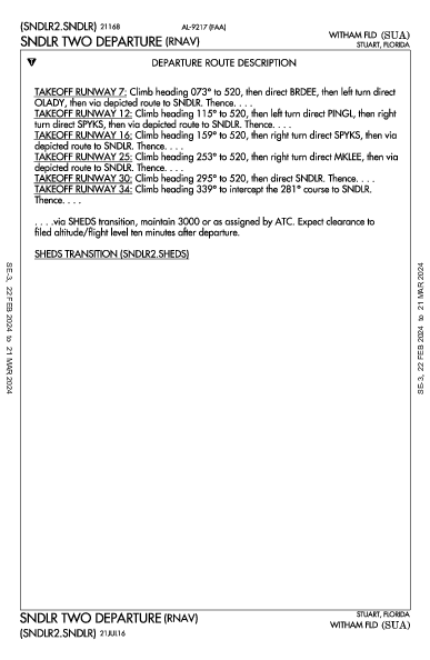 Witham Fld Stuart, FL (KSUA): SNDLR TWO (RNAV) (DP)