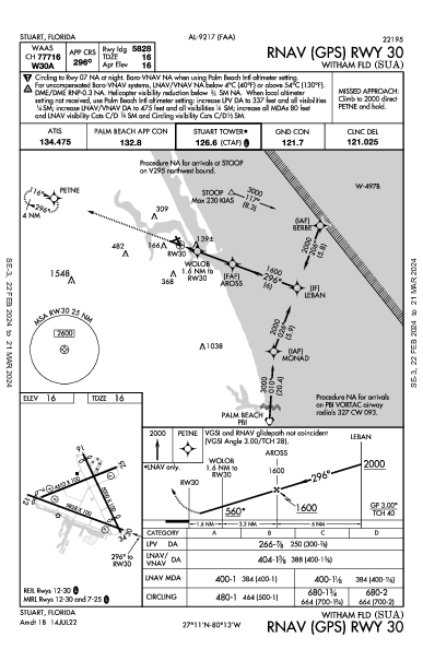 Witham Fld Stuart, FL (KSUA): RNAV (GPS) RWY 30 (IAP)