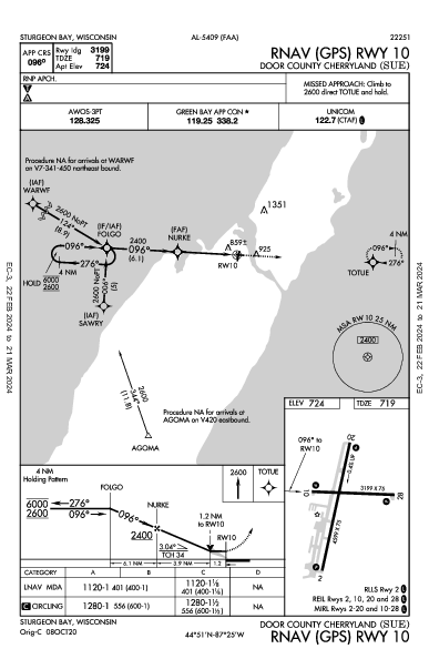 Door County Cherryland Sturgeon Bay, WI (KSUE): RNAV (GPS) RWY 10 (IAP)