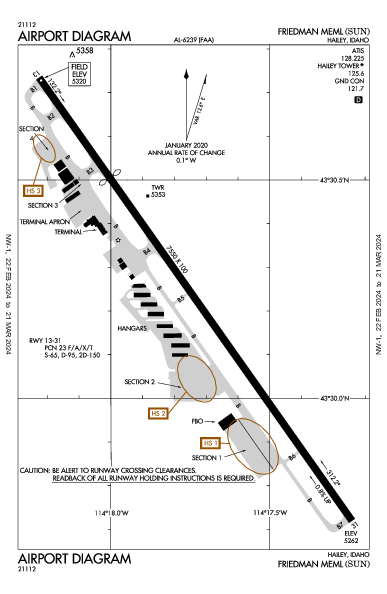 Sun Valley/Friedman Meml Hailey, ID (KSUN): AIRPORT DIAGRAM (APD)