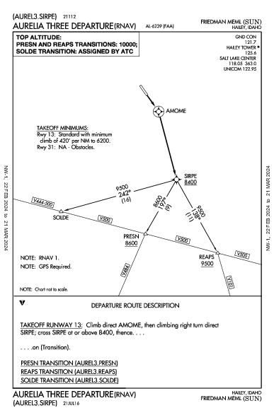 Sun Valley/Friedman Meml Hailey, ID (KSUN): AURELIA THREE (RNAV) (DP)