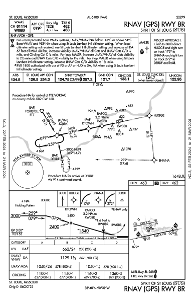 Spirit of St Louis St Louis, MO (KSUS): RNAV (GPS) RWY 08R (IAP)