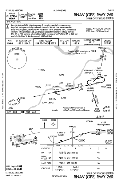 Spirit of St Louis St Louis, MO (KSUS): RNAV (GPS) RWY 26R (IAP)