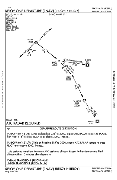 Travis Afb Fairfield, CA (KSUU): REJOY ONE (RNAV) (DP)