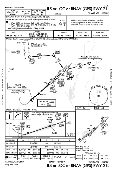 Travis Afb Fairfield, CA (KSUU): ILS OR LOC OR RNAV (GPS) RWY 21L (IAP)